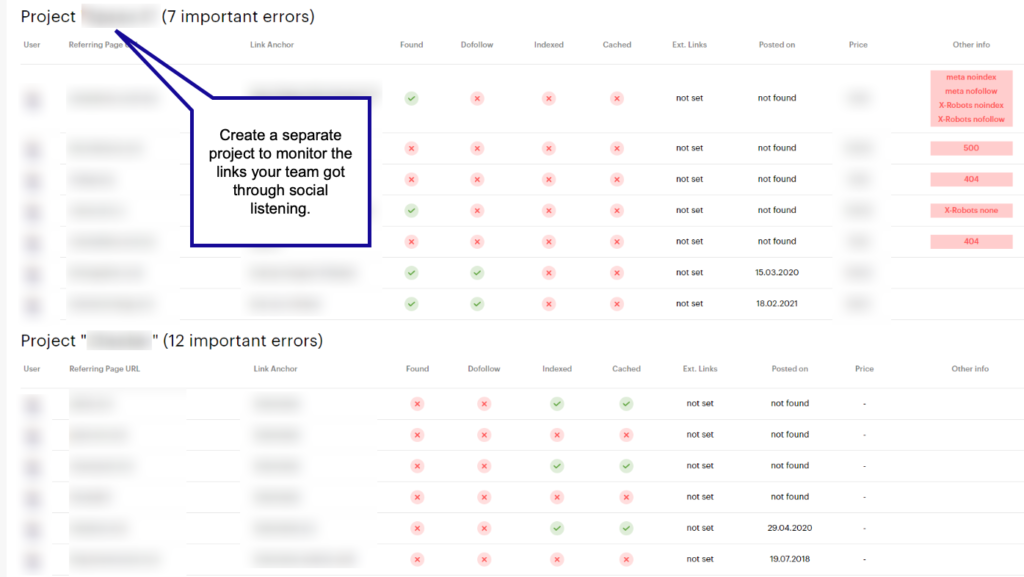 link checker