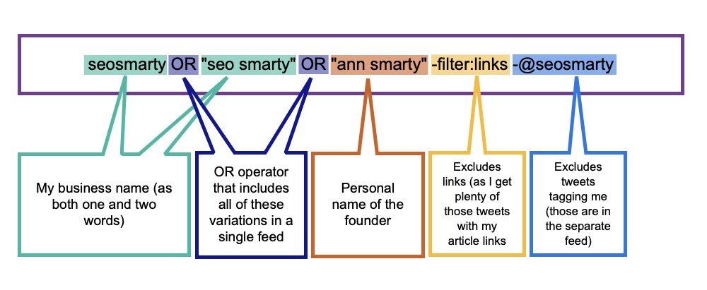 seo track